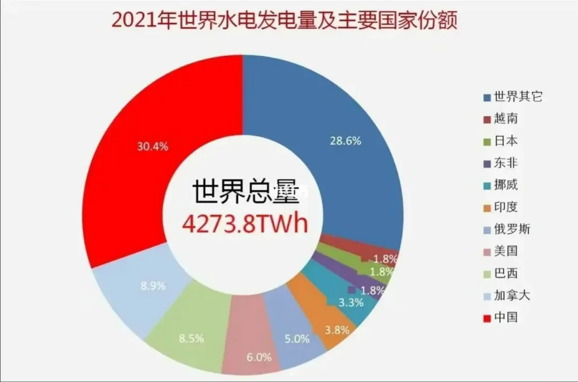 【焦点列车】全球水资源争夺加剧 - 百利好环球