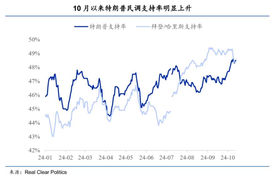 【选前直击】民调可能不准确  大选还有好戏看 - 百利好环球