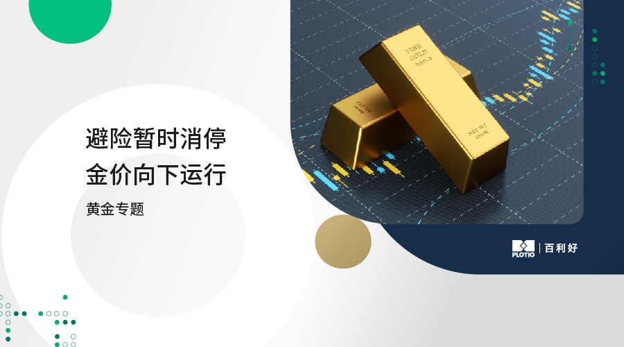 【黄金专题】避险暂时消停 金价向下运行 - 百利好环球