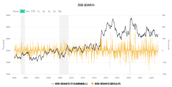 【市场纵横】接近三千大关 黄金冲高回落 - 百利好环球