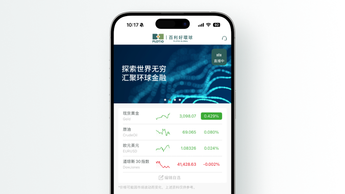 百利好环球-正规黄金原油交易平台_贵金属,黄金原油开户投资平台